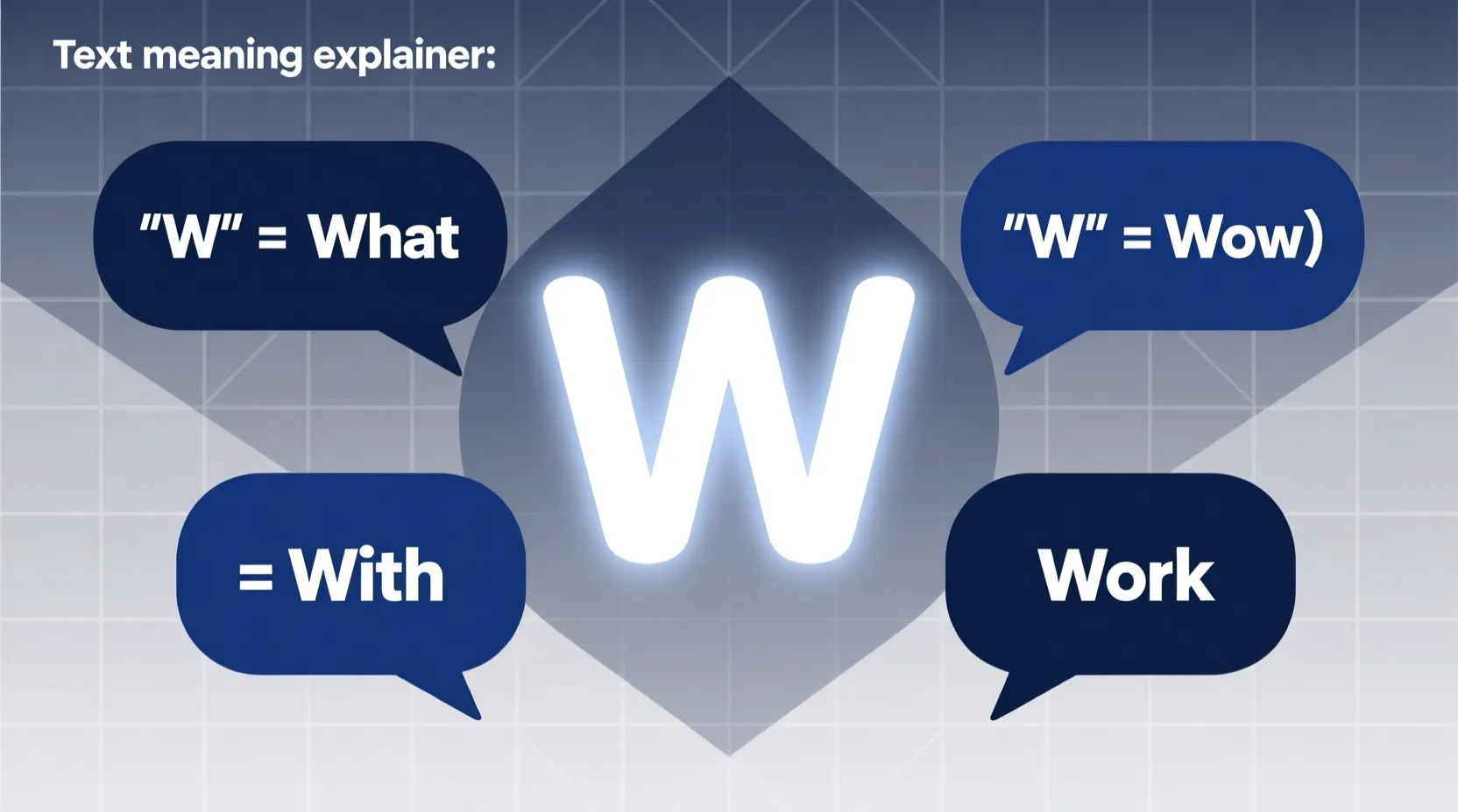 You are currently viewing What Does W Mean in Text? Meaning, Examples For 2026