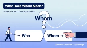 Read more about the article 65+ What Does Whom Mean? Easy Examples to Finally Get It Right