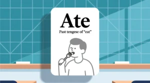 Read more about the article What Does Ate Mean? The Viral Slang Term Explained Clearly