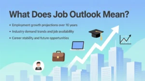 Read more about the article What Does Job Outlook Mean? A Complete Guide