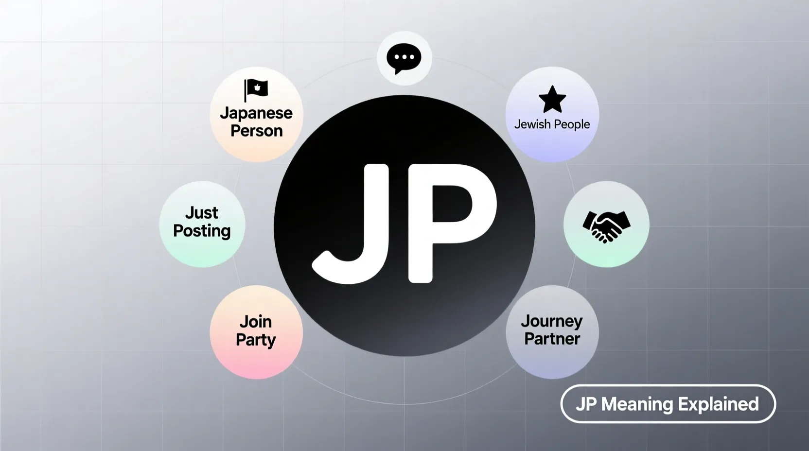 You are currently viewing What Does JP Mean in Text? Full Meaning Explained 2026